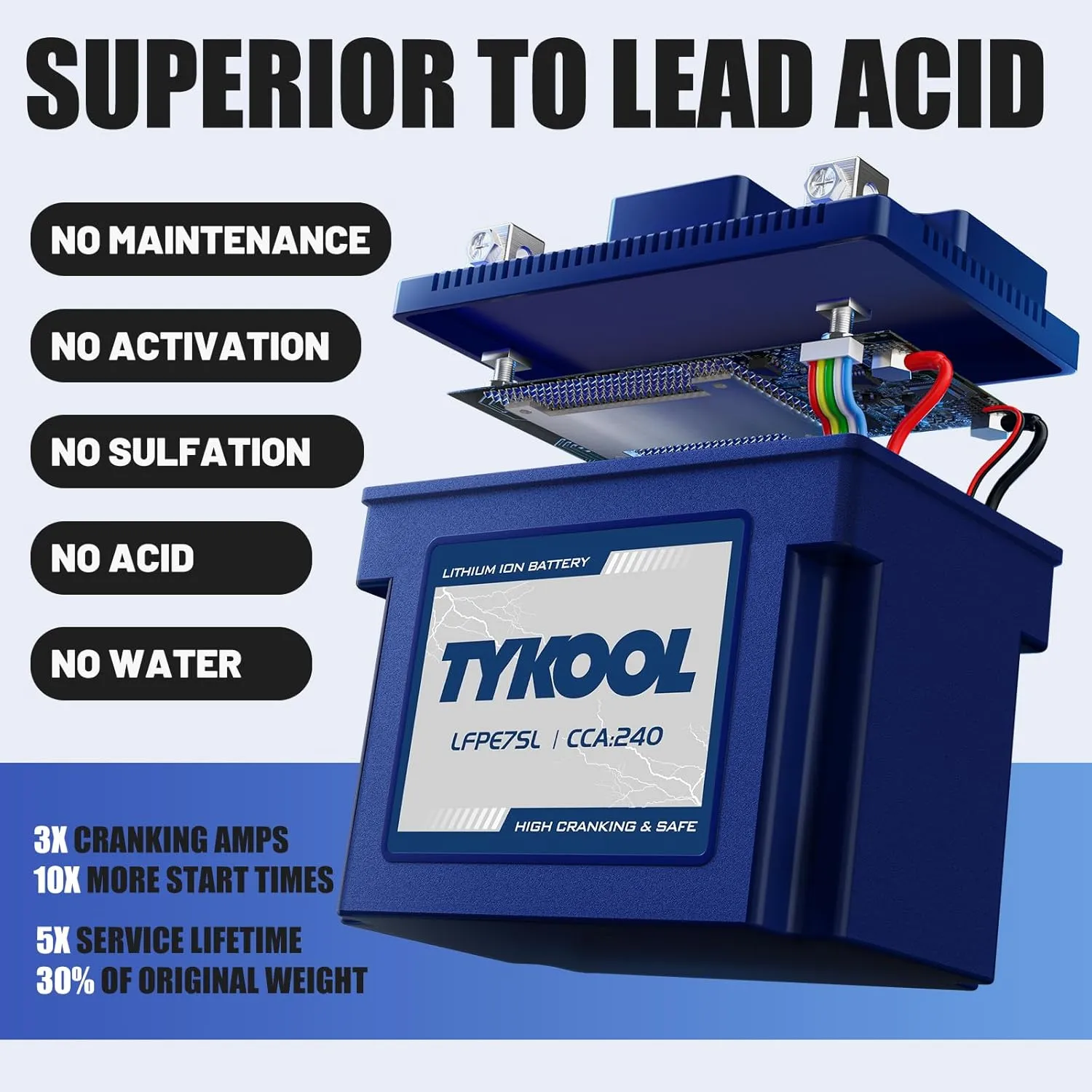 YTZ7S / YTX7L,12V 4Ah 240CCA LiFePO4 Motorcycle Battery, Powersports Battery for Honda KTM Yamaha Harely, Lithium Battery,For ATV, UTV, Scooter,Snowmobile, Motocross, Lawn Mower, Jet Ski, Motorboat