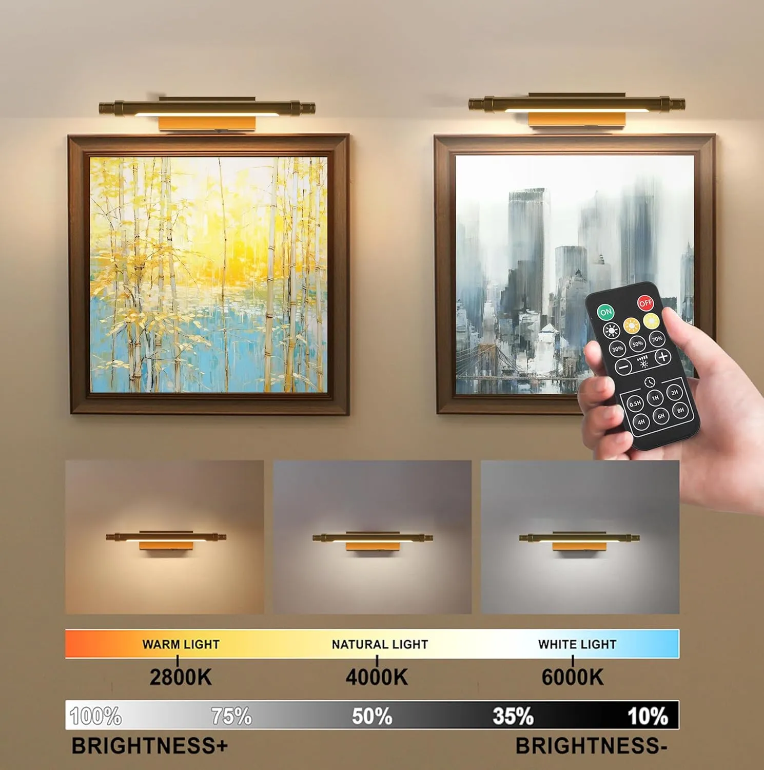 ZitoStory Battery Operated Picture Light with Remote,Wireless Dimmable Art Lights for Paintings Rechargeable Gallery Light Artwork Lighting for Canvas, Portrait (Gold,16'' Inch)